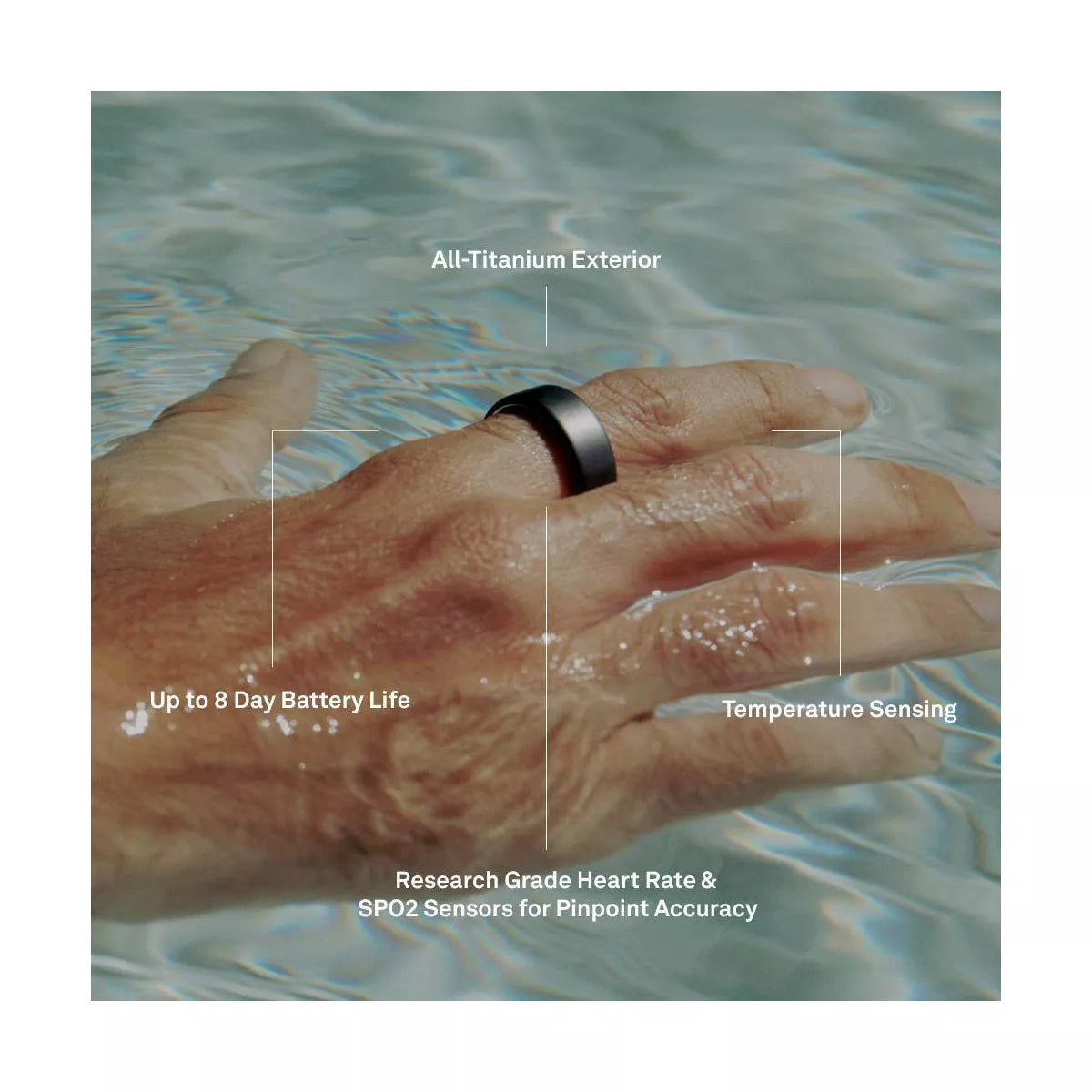 Oura Ring 4