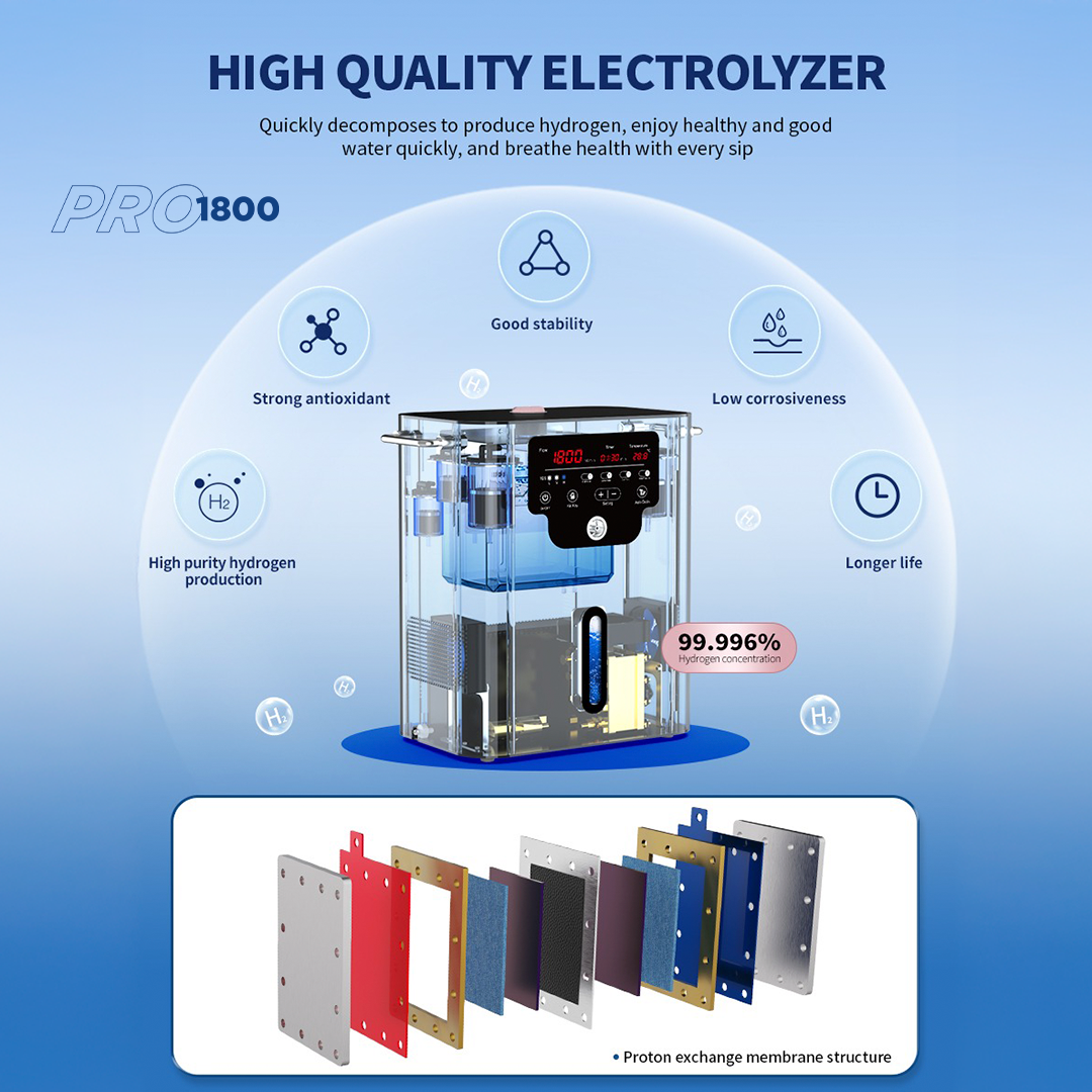 My1800-P - Hydrogen Oxygen Generator 1800ml/min – High-Purity H2 Inhalation Therapy- MyH2 Collection