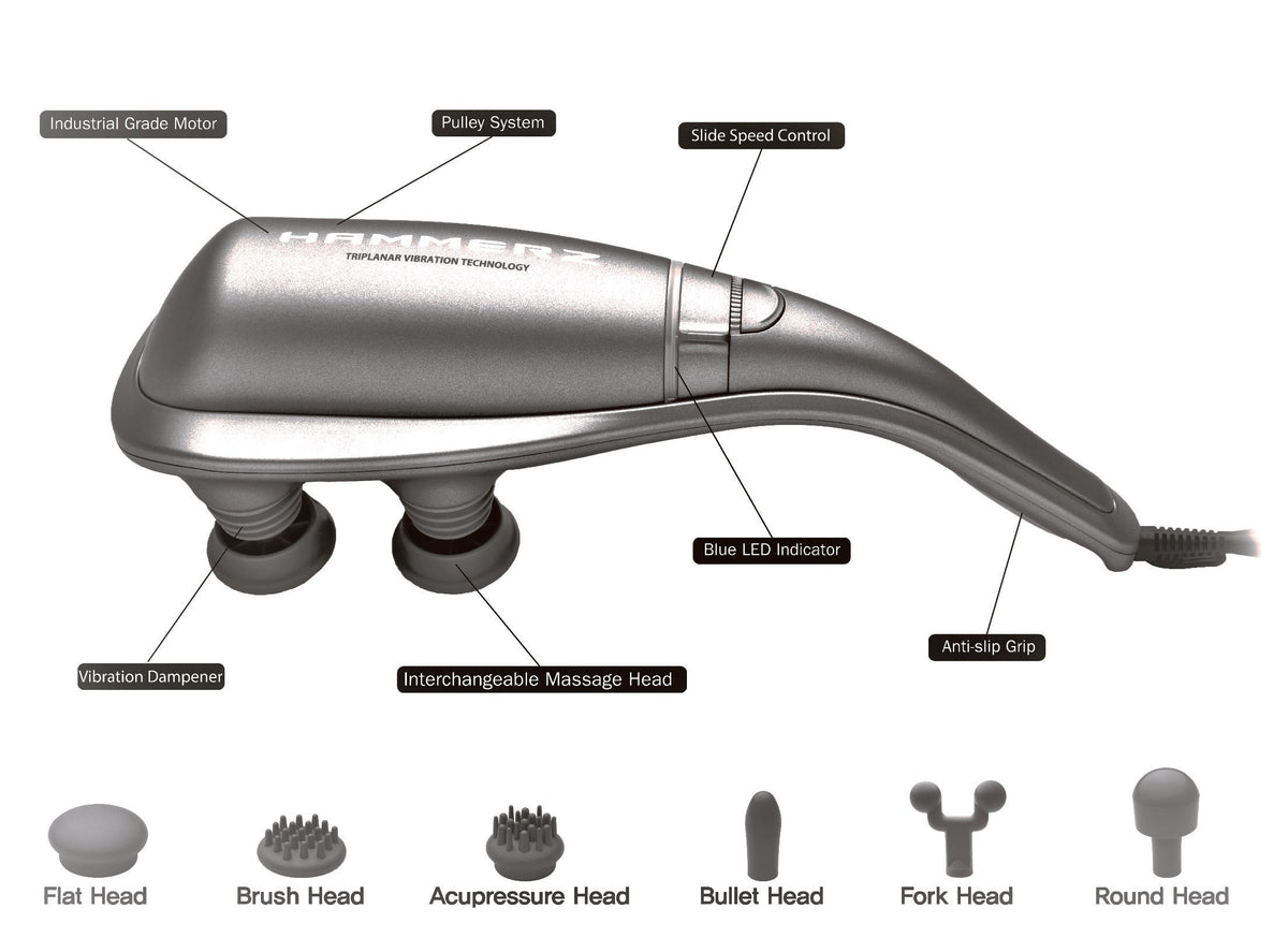 HAMMERZ MASSAGE DEVICE WITH TRIPLANAR VIBRATION TECHNOLOGY
